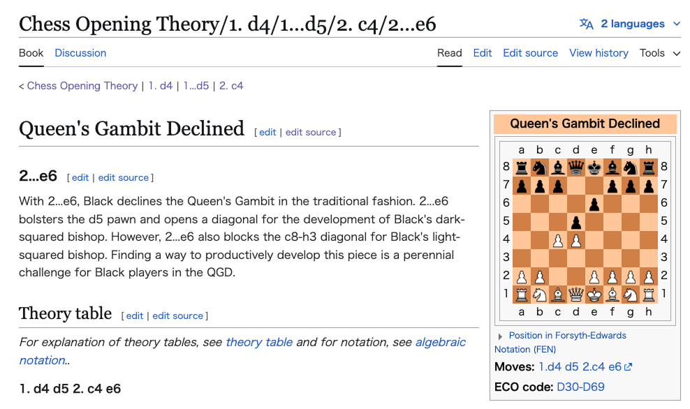WikibooksのQueen's Gambit Declinedのページの画像